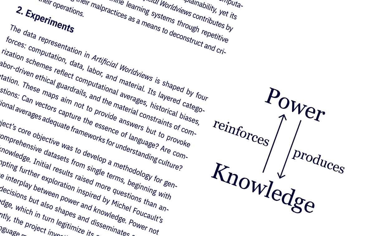 Image of xCoAx Artificial Worldviews Paper, by Kim Albrecht, kimalbrecht.com